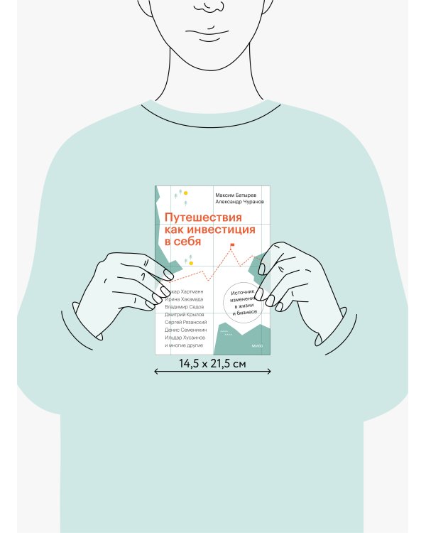 Путешествия как инвестиция в себя. Источник изменений в жизни и бизнесе