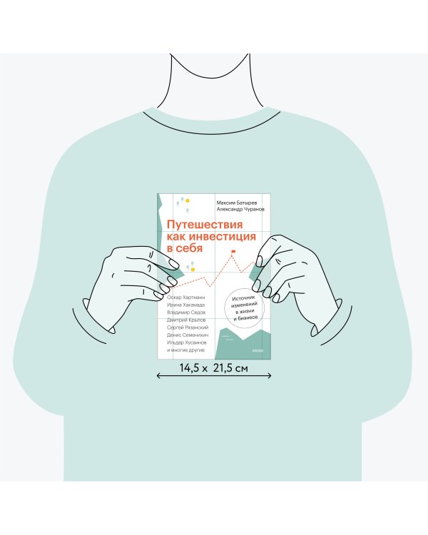 Путешествия как инвестиция в себя. Источник изменений в жизни и бизнесе