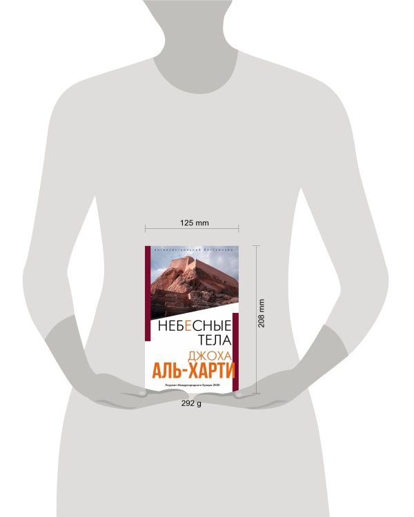 Небесные тела