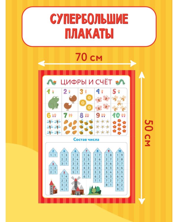 10 обучающих плакатов для малышей под одной обложкой