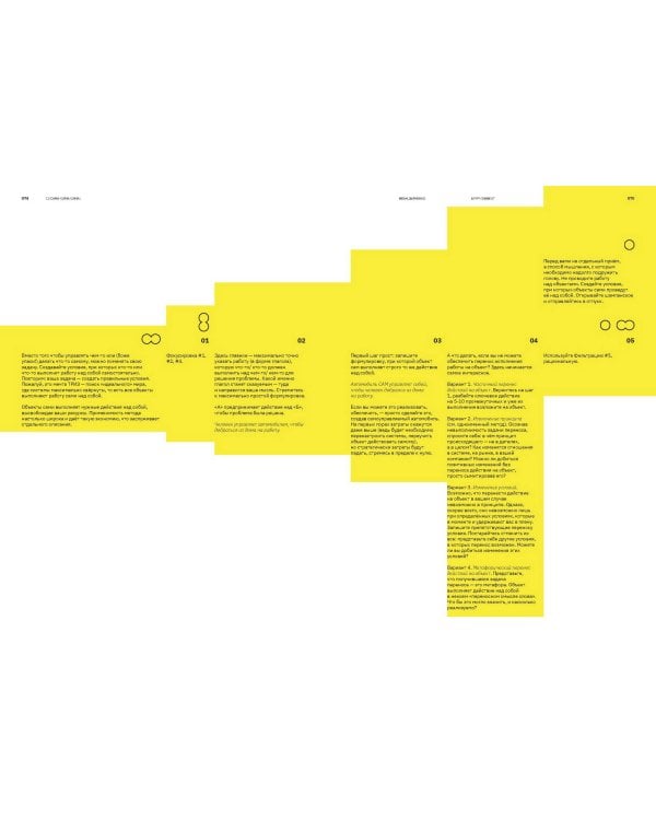 БРРР!-эффект. Пособие по решению нерешаемых задач в бизнесе и жизни