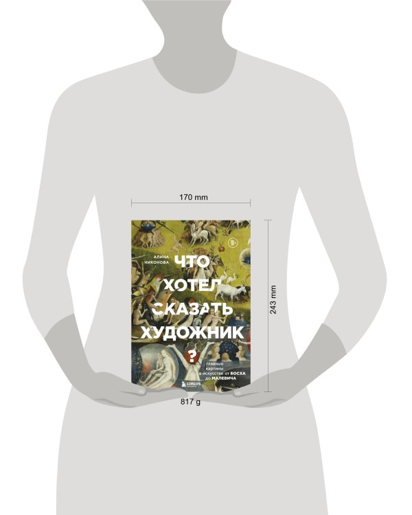 Что хотел сказать художник? Главные картины в искусстве от Босха до Малевича