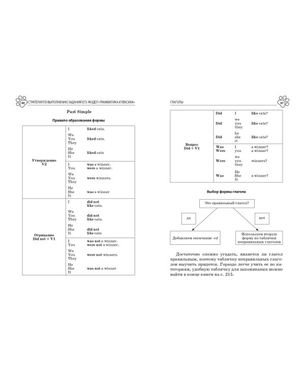 Английский язык