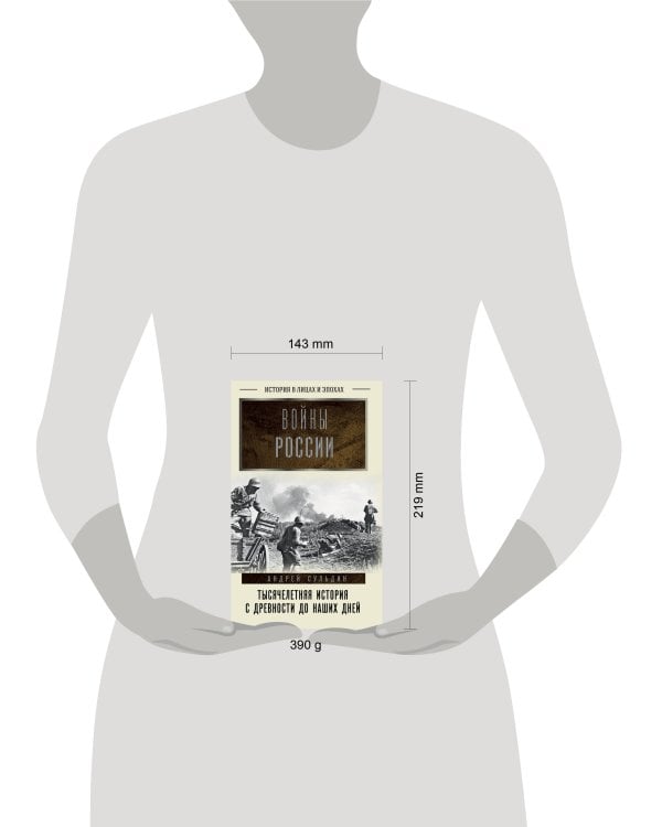 Войны России. Тысячелетняя история. С древности до наших дней