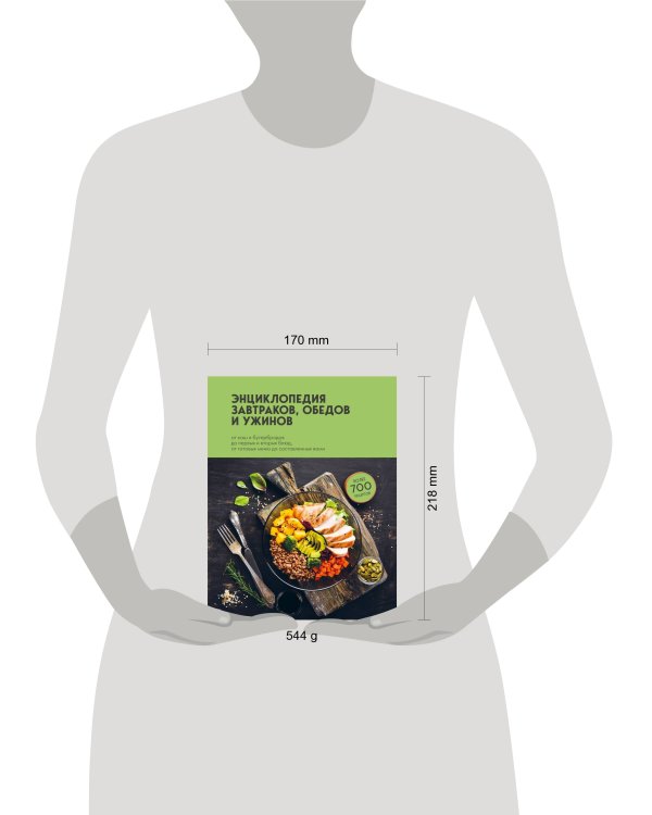 Энциклопедия завтраков, обедов и ужинов