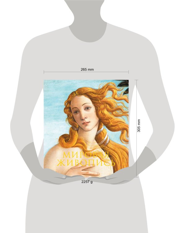 Мировая живопись. Новое оформление (Боттичелли Рождение Венеры)