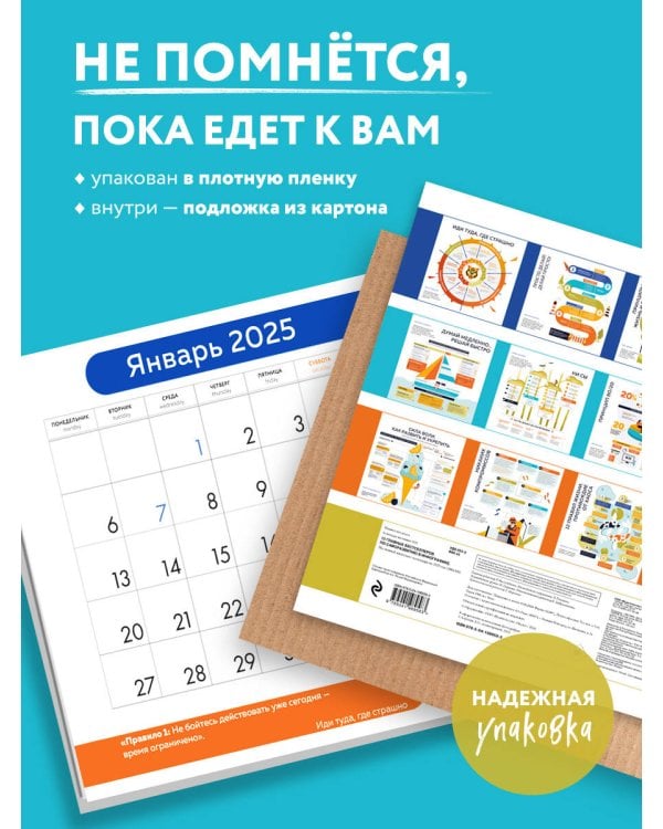 12 главных бестселлеров по саморазвитию в инфографике. Настенный интеллект-календарь на 2025 год (300х300)