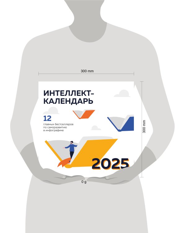 12 главных бестселлеров по саморазвитию в инфографике. Настенный интеллект-календарь на 2025 год (300х300)