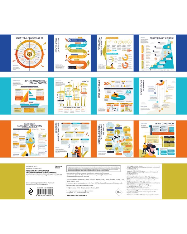 12 главных бестселлеров по саморазвитию в инфографике. Настенный интеллект-календарь на 2025 год (300х300)