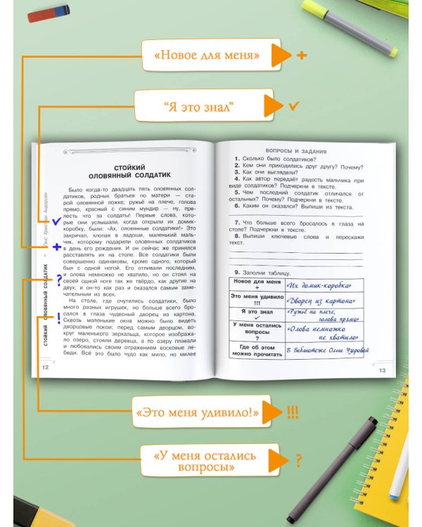 Хрестоматия. Практикум. Развиваем навык смыслового чтения. Сказки зарубежных писателей. 2 класс