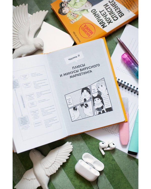 Маримо хочет спасти бизнес. Как маркетинг помогает понимать клиентов, обходить конкурентов и вести компанию к процветанию