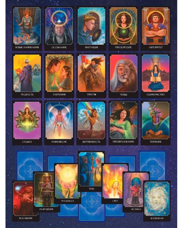 Таро Великого медиума. 65 карт для обретения экстрасенсорных способностей