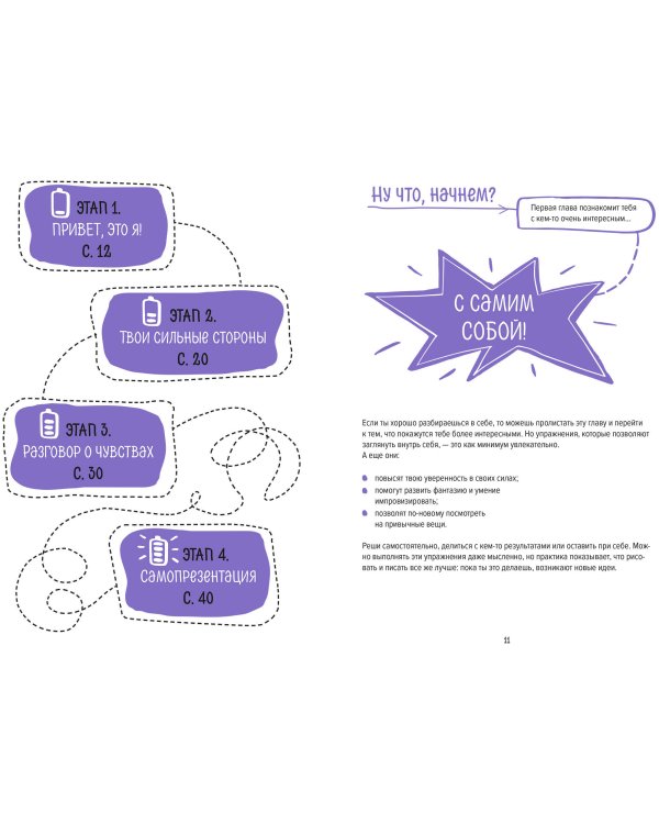 Есть контакт! Общайся продуктивно, без стресса, в любой ситуации