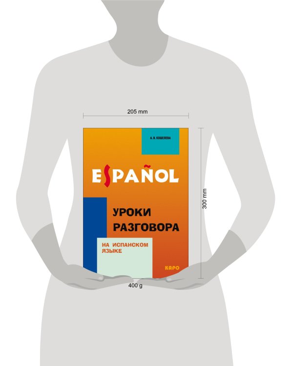Уроки разговора на испанском языке