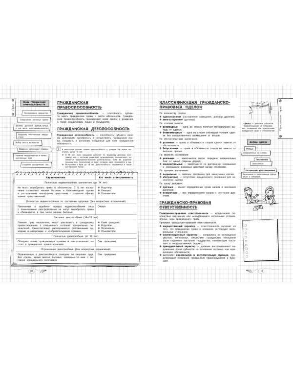 Обществознание