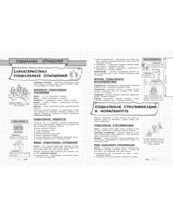 Обществознание