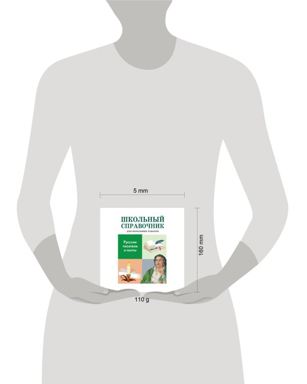 Русские писатели и поэты