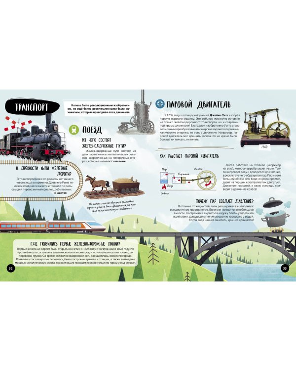 Что? Как? Почему? Мои первые знания про ВЕЛИКИЕ ИЗОБРЕТЕНИЯ (с постером)