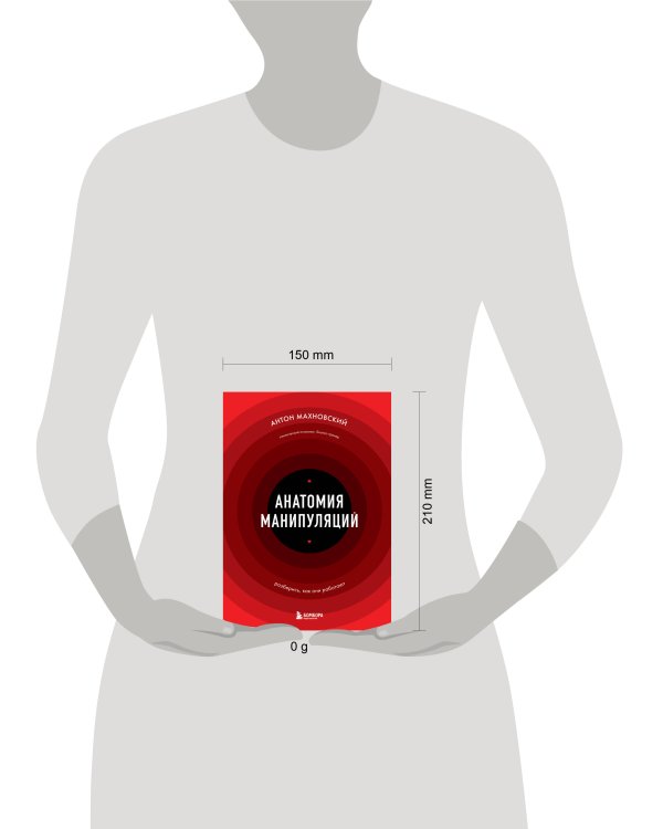 Анатомия манипуляций