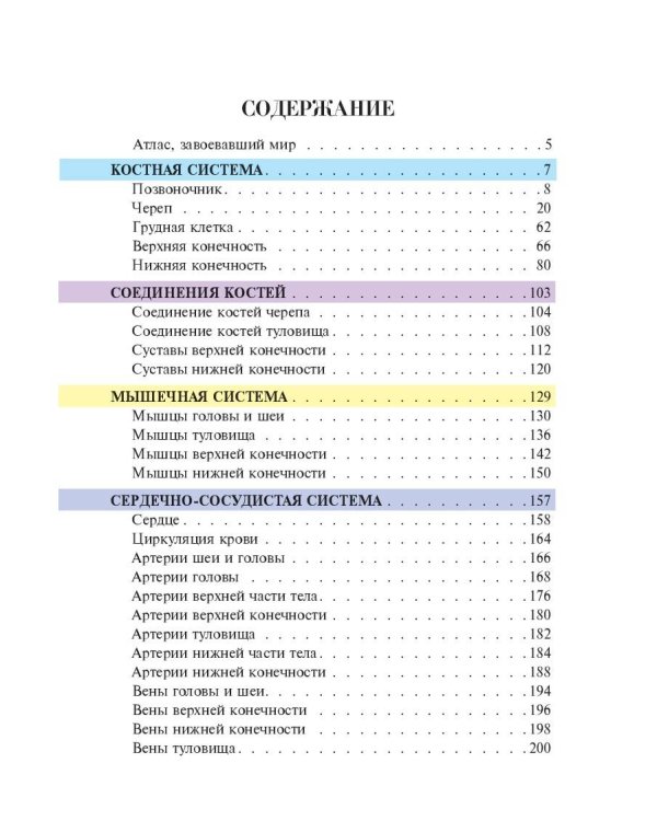 Популярный атлас анатомии человека. 200 классических иллюстраций из «Анатомии Грея»
