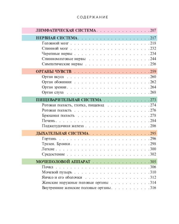 Популярный атлас анатомии человека. 200 классических иллюстраций из «Анатомии Грея»