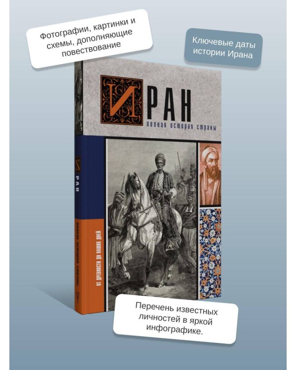 Иран.Полная история страны