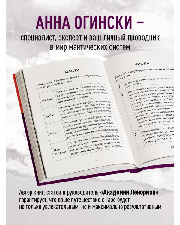 Таро. Полное толкование карт и базовые расклады для начинающих
