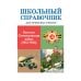 Великая отечественная война (1941-1945)