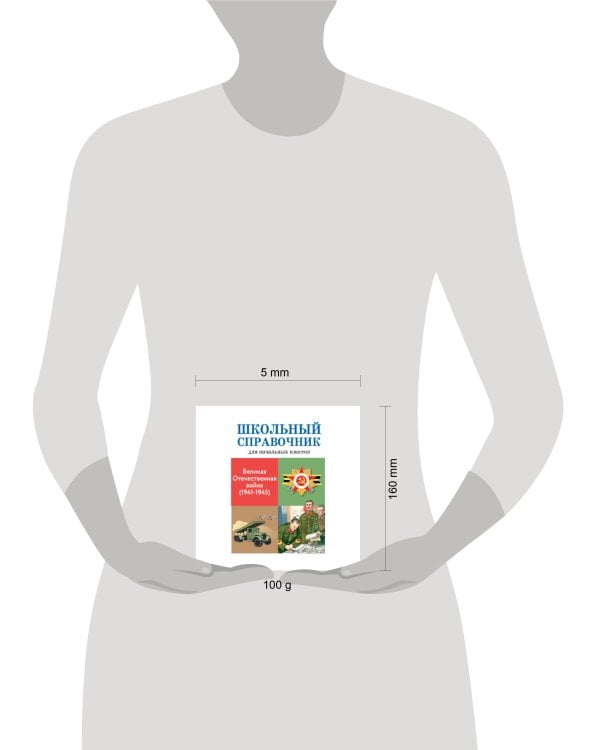 Великая отечественная война (1941-1945)