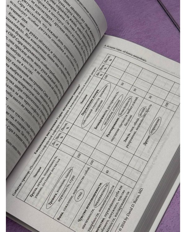 Новая терапия тревоги, депрессии и настроения. Без таблеток. Революционный метод
