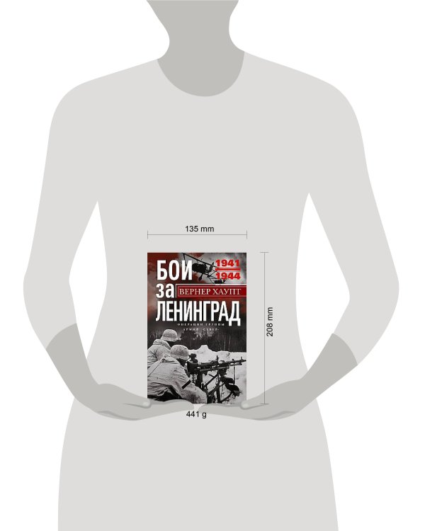 Бои за Ленинград. Операции группы армий «Север». 1941—1944