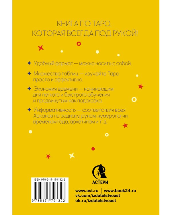 Карманный справочник Таро. Четкие трактовки, важные расклады, перевернутые значения карт