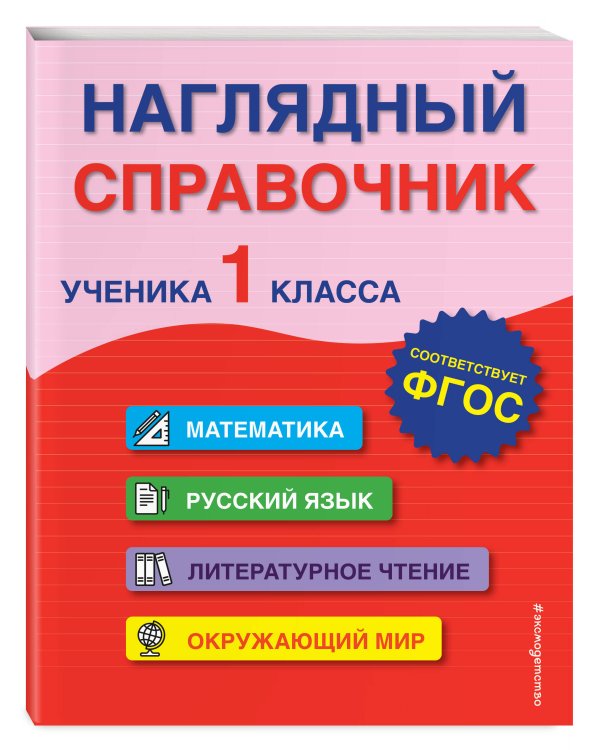 Наглядный справочник ученика 1-го класса