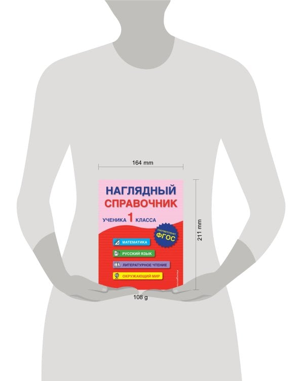 Наглядный справочник ученика 1-го класса