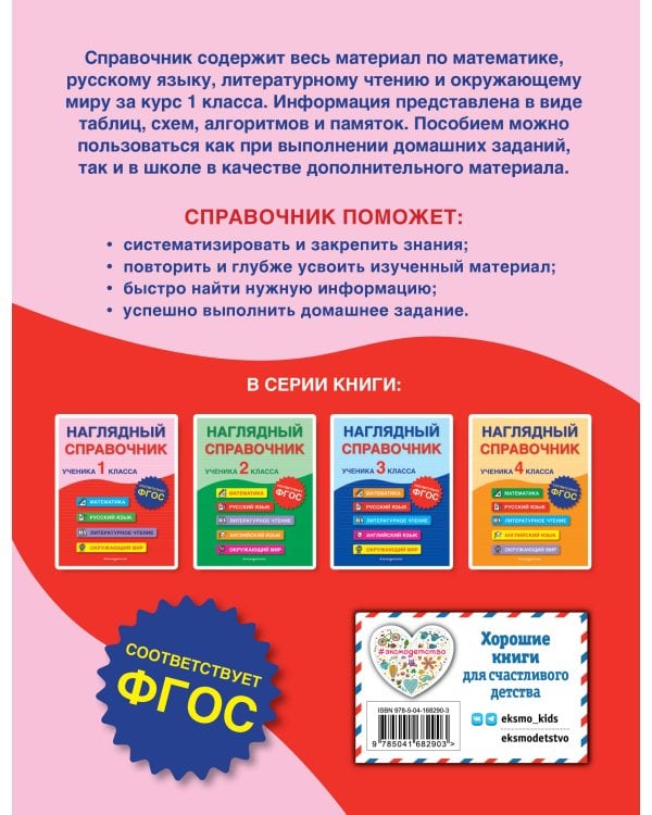 Наглядный справочник ученика 1-го класса