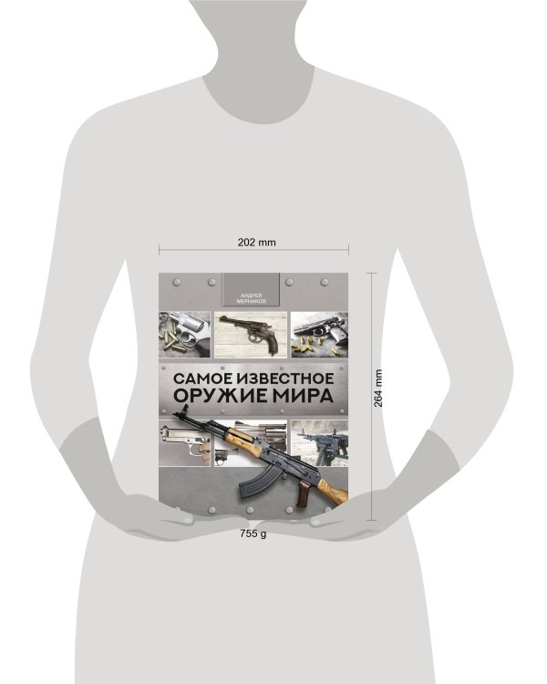 Самое известное оружие мира