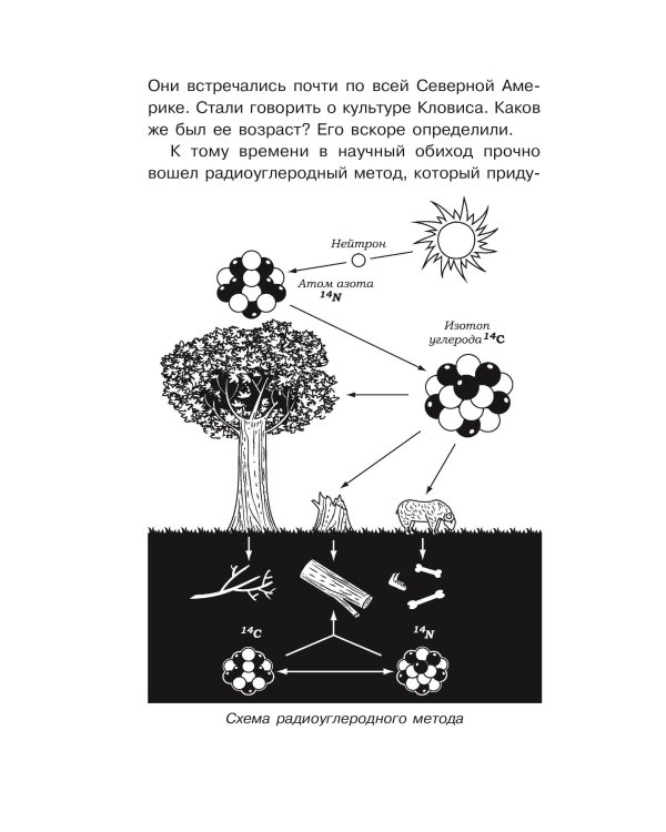 Загадки планеты Земля