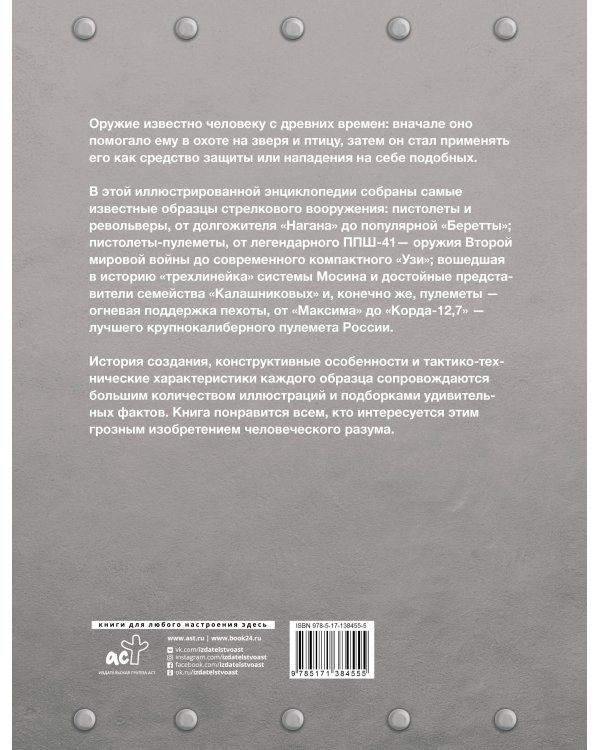 Самое известное оружие мира