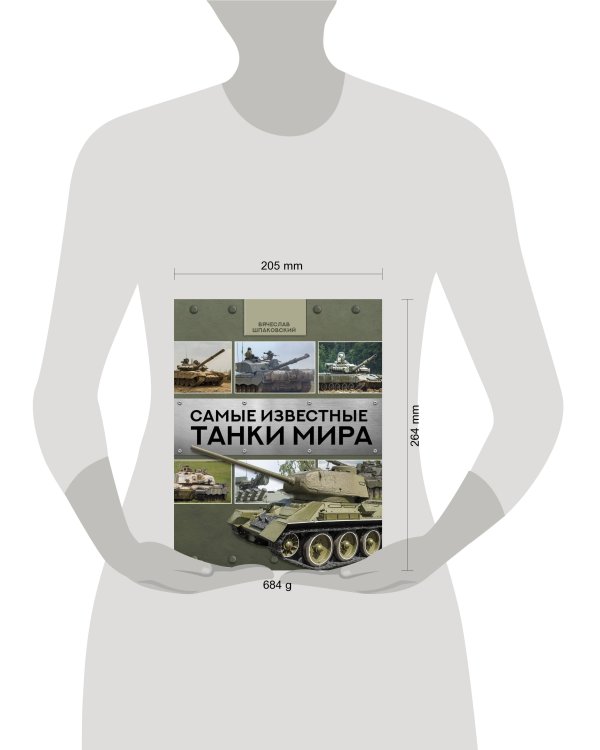 Самые известные танки мира