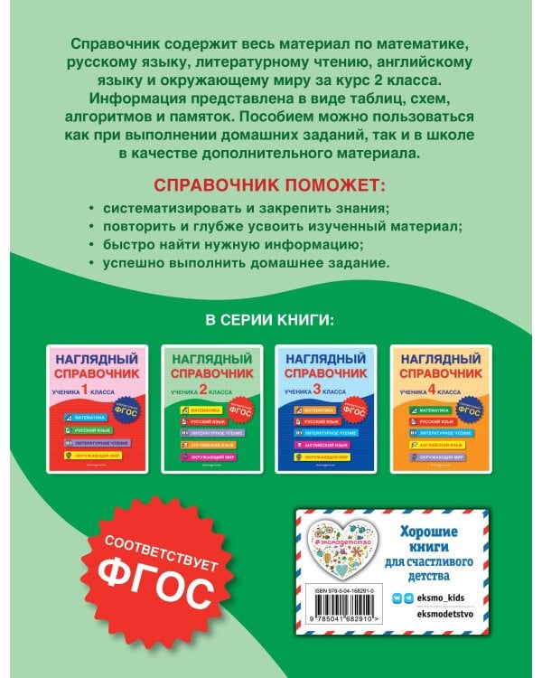 Наглядный справочник ученика 2-го класса