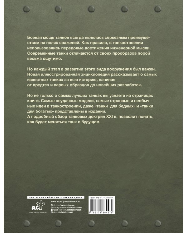 Самые известные танки мира