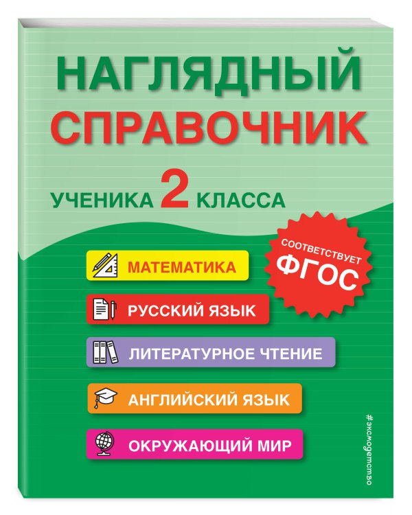 Наглядный справочник ученика 2-го класса