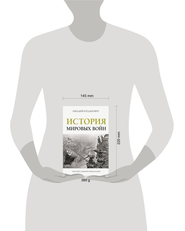 История мировых войн