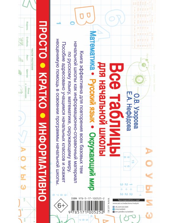 Все таблицы для начальной школы. Русский язык. Математика. Окружающий мир