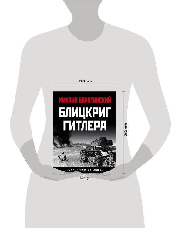Блицкриг Гитлера. «Молниеносная война»