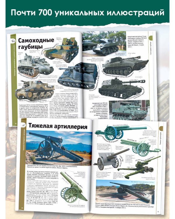 Танки, бронемашины, боевые самолеты, беспилотники