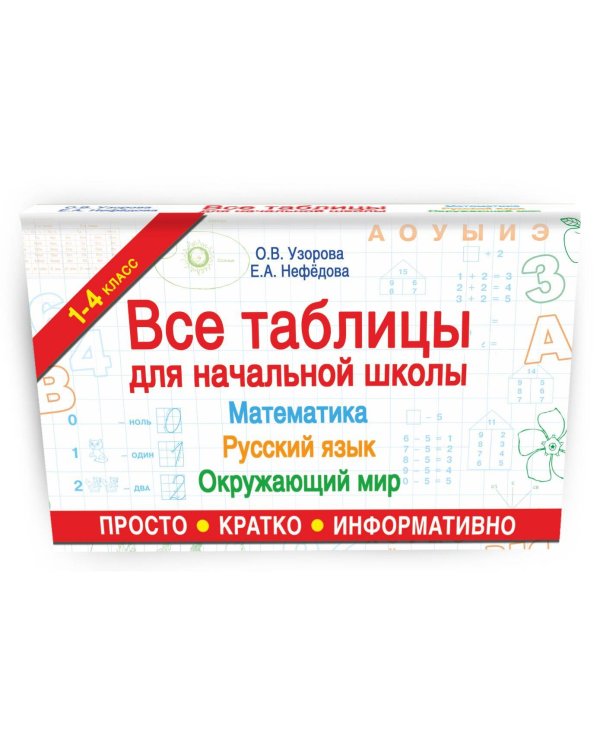 Все таблицы для начальной школы. Русский язык. Математика. Окружающий мир