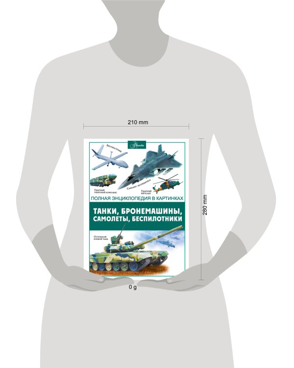 Танки, бронемашины, боевые самолеты, беспилотники