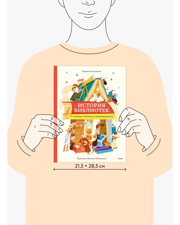 История библиотек. От глиняных табличек до медиапространств