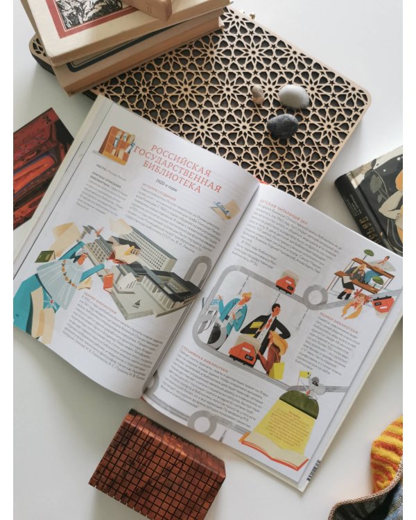 История библиотек. От глиняных табличек до медиапространств